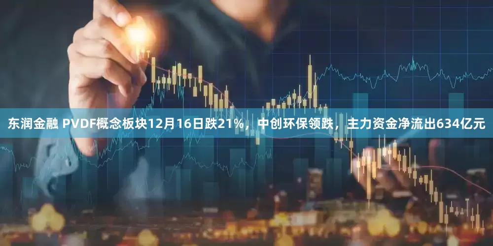 东润金融 PVDF概念板块12月16日跌21%，中创环保领跌，主力资金净流出634亿元