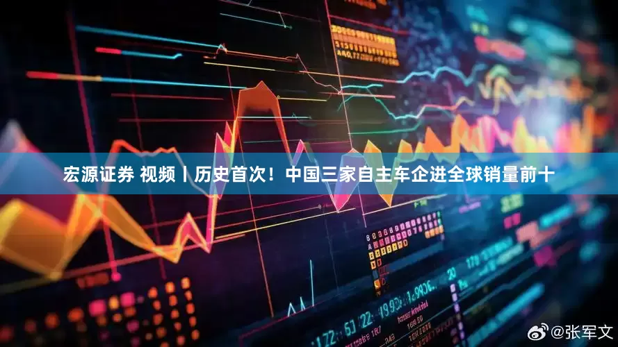 宏源证券 视频丨历史首次！中国三家自主车企进全球销量前十